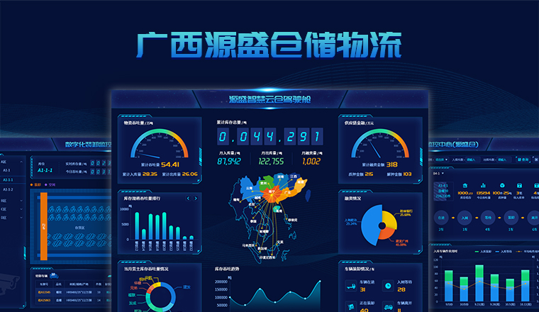 源盛仓储物流大屏报表